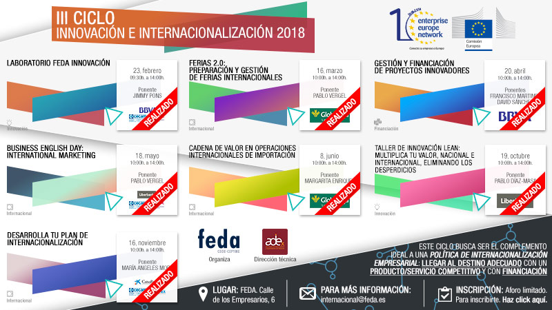 Imagen del III Ciclo de Seminarios sobre Innovación e Internacionalización 2018, en FEDA